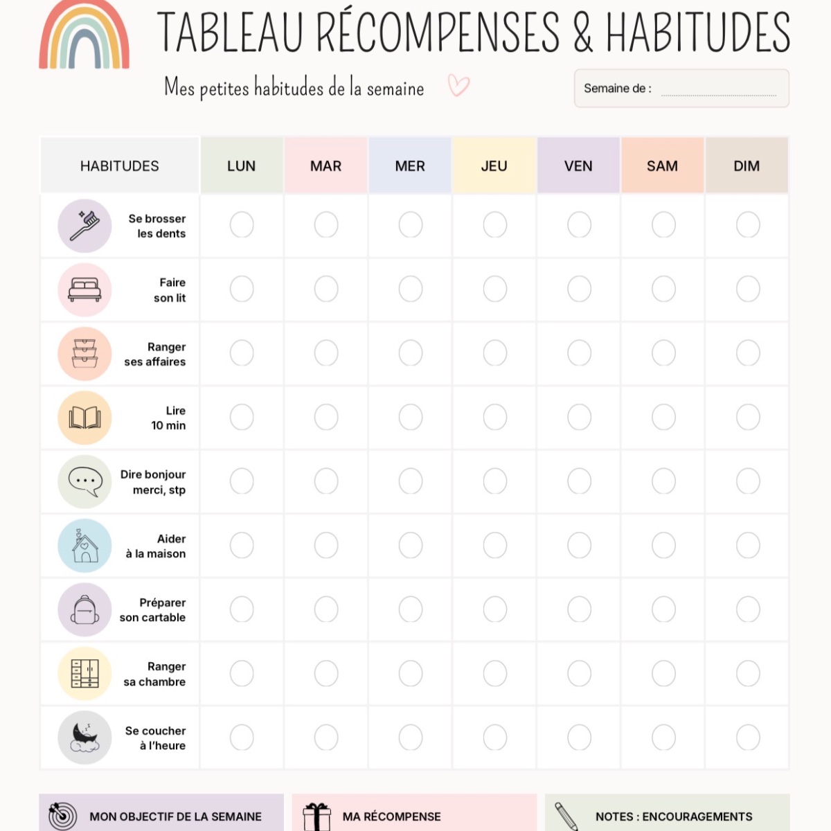 Tableau Récompenses et Habitudes